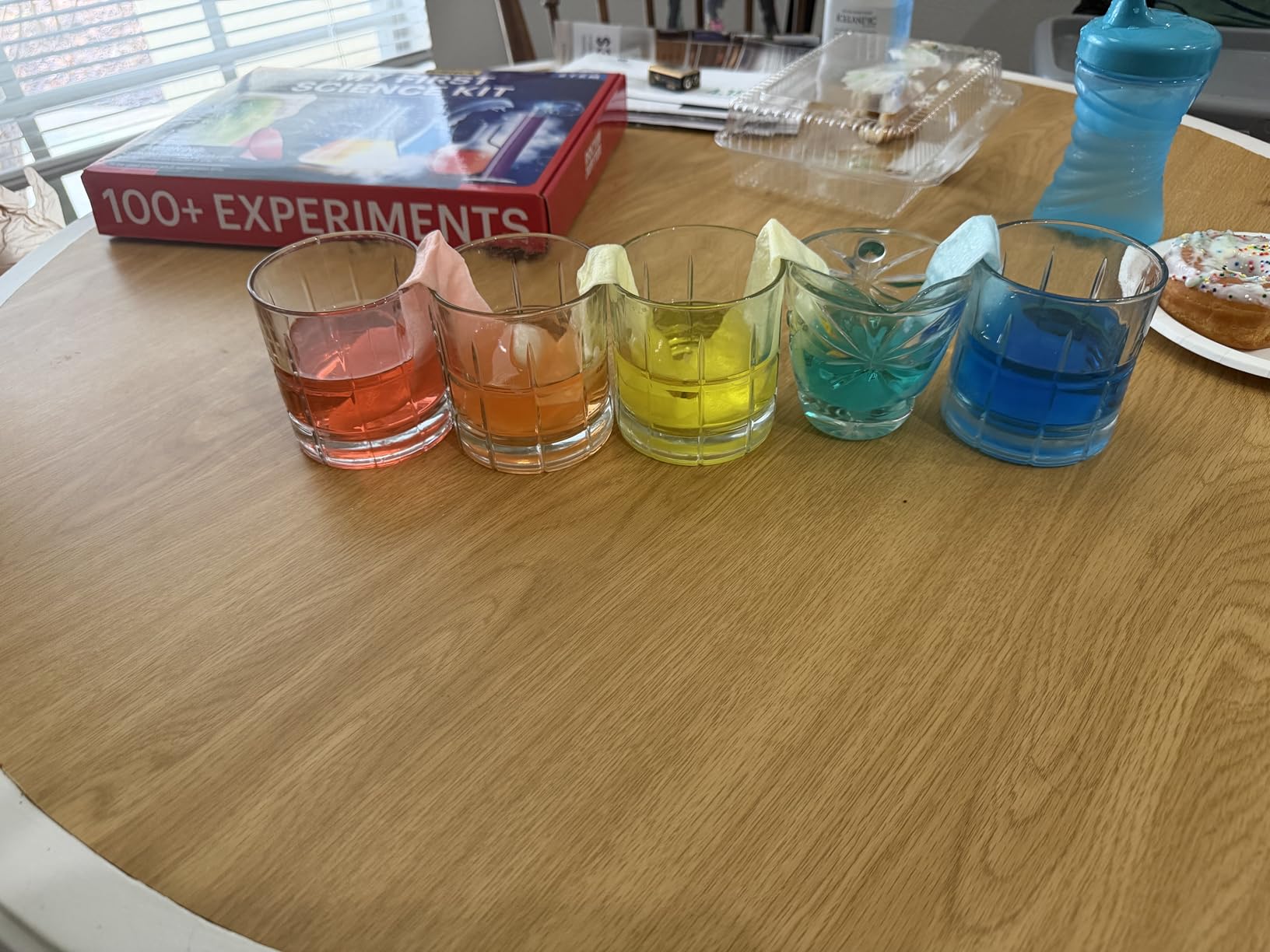 Doctor Jupiter My First Science Kit for Kids Ages 4-5-6-7-8 | Birthday Gift Ideas for 4+ Year Old Boys & Girls | Toy Stem Kit with 100+ Experiments | Learning & Educational Projects customer photo 1