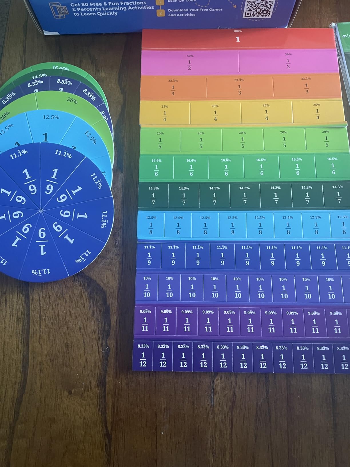 166 PCS Simply Magic Magnetic Fraction Tiles & Fraction Circles with Percentages - Fraction & Percent Strips & Bars, Fraction Manipulatives Class Set, Teaching Learning Fractions, Math Manipulatives customer photo 2