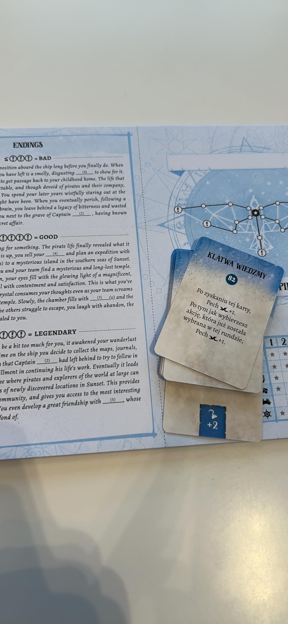 Forgotten Waters Board Game - Embark on a Hilarious Pirate Adventure in a World of High Seas Hijinks! Cooperative Strategy Game, Ages 14+, 3-7 Players, 2-4 Hour Playtime customer photo 2