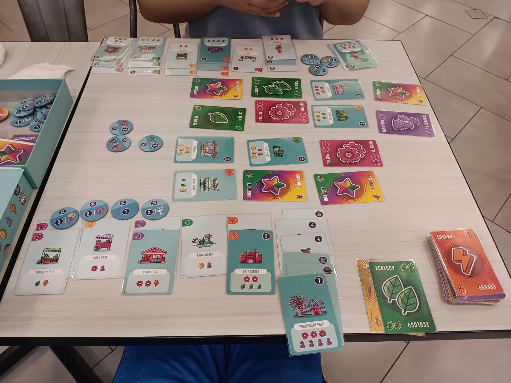AEG & Flatout Games | Point City - A City Building Card Game for the Whole Family | Easy to Learn | Quick to Play | Ages 10+ | 1-4 Players customer photo 1