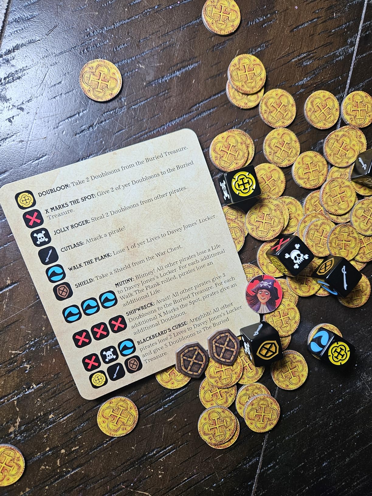 Messy Table Games Booty Dice | Quick Pirate Dice Game | Great for Family Game Night | Perfect for Kids and Adults | Ages 8 and up customer photo 1