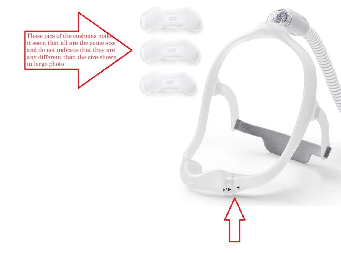 Nasal Frame Assembly for Philips Respironics DreamWear, Upgrade Silicone Soft Sealing Nose Mask customer photo 1